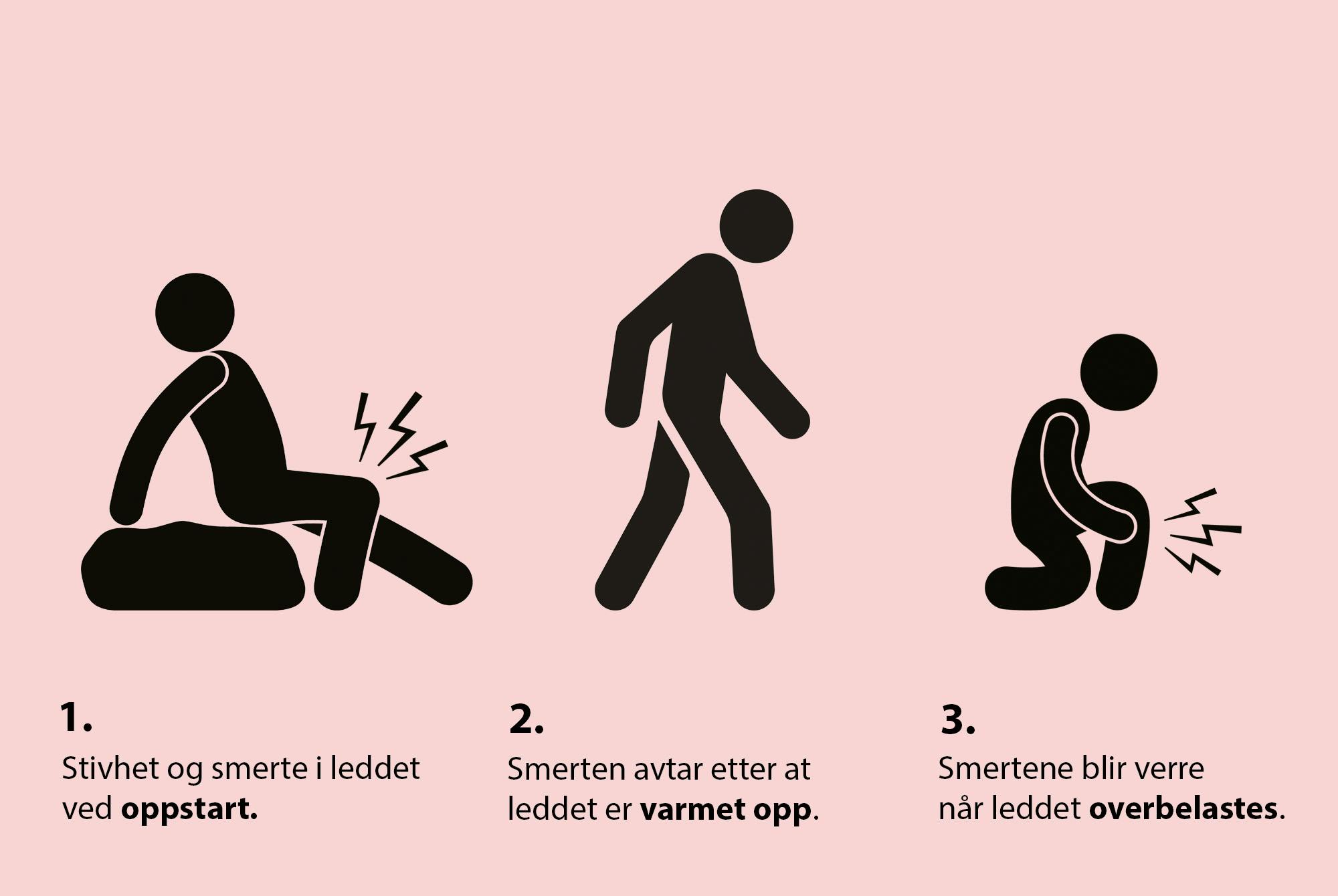 Artrose i kneet symptomer stadier