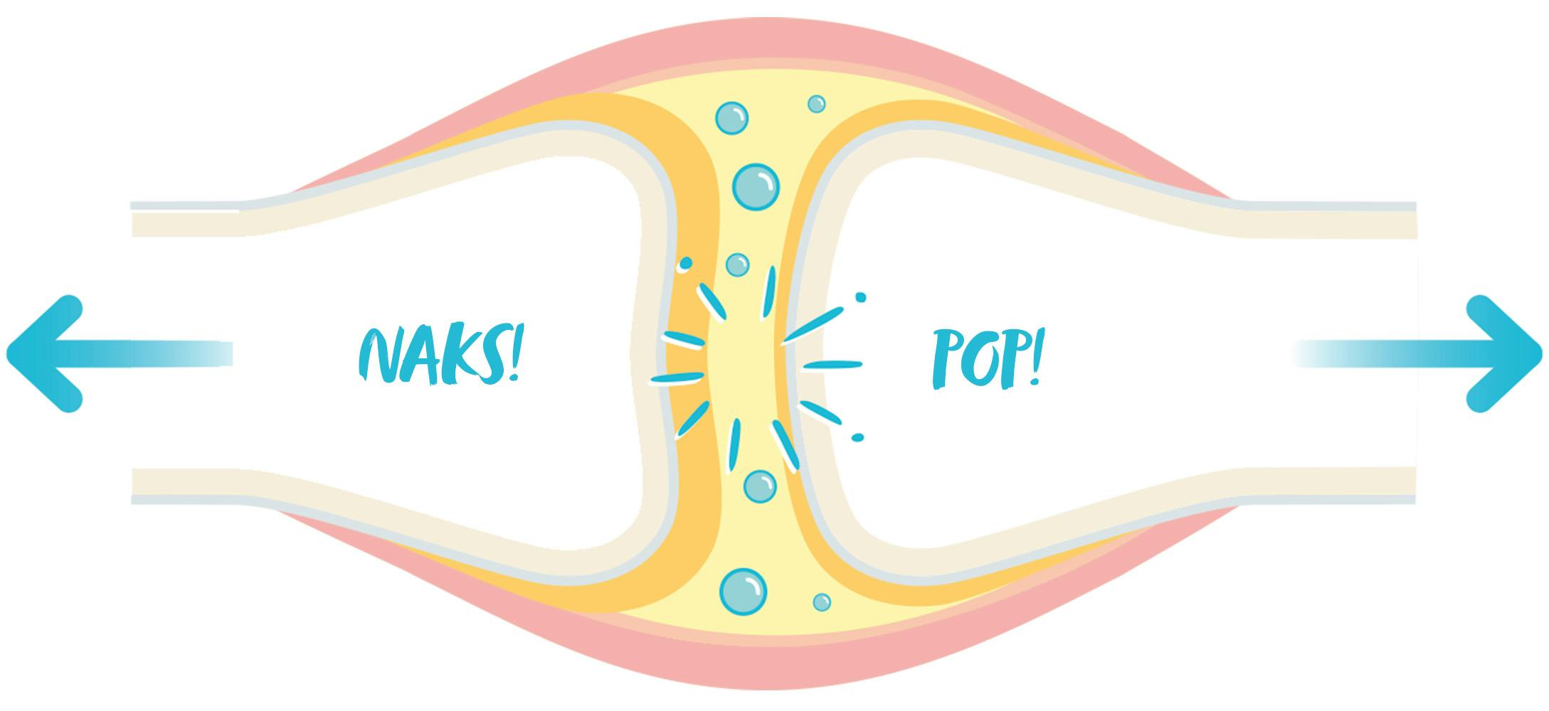kuva siitä, miten ääni syntyy sormia naksuteltaessa