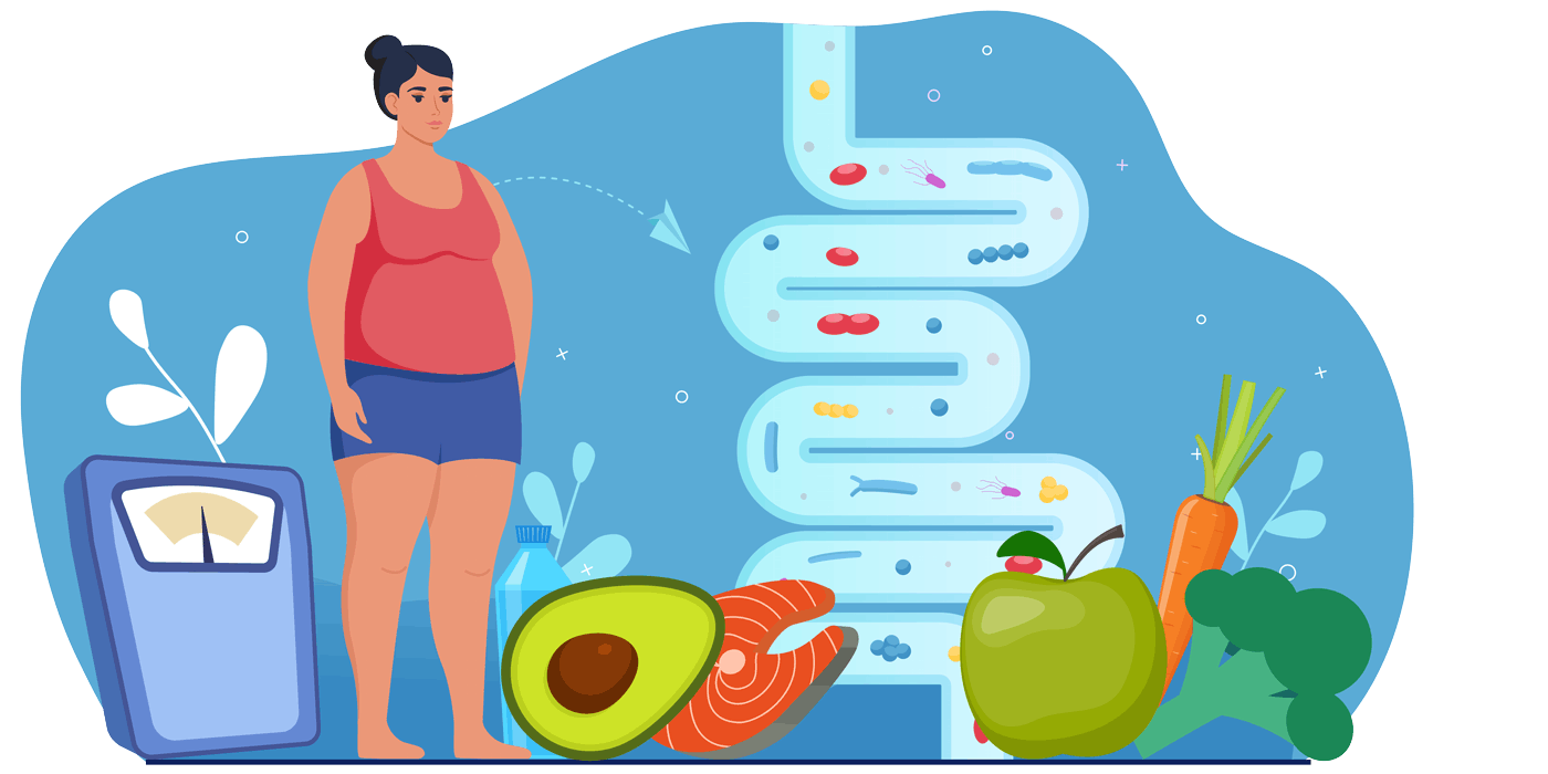 Miten laihtua nopeasti 7 tehokasta tapaa laihduttaa kuntoplus.fi