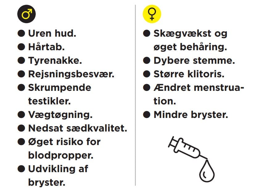 Bivirkninger, anabole steroider 