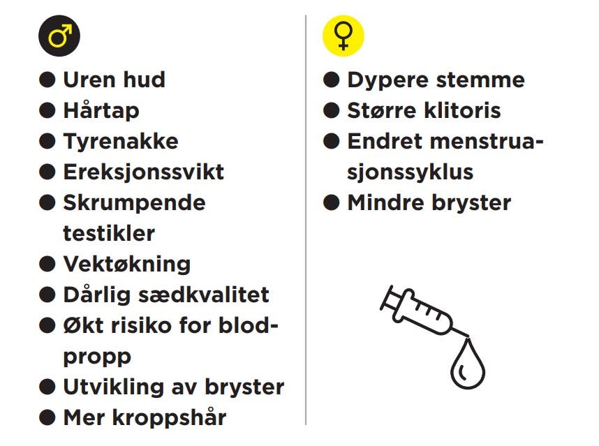 Bivirkninger, anabole steroider 
