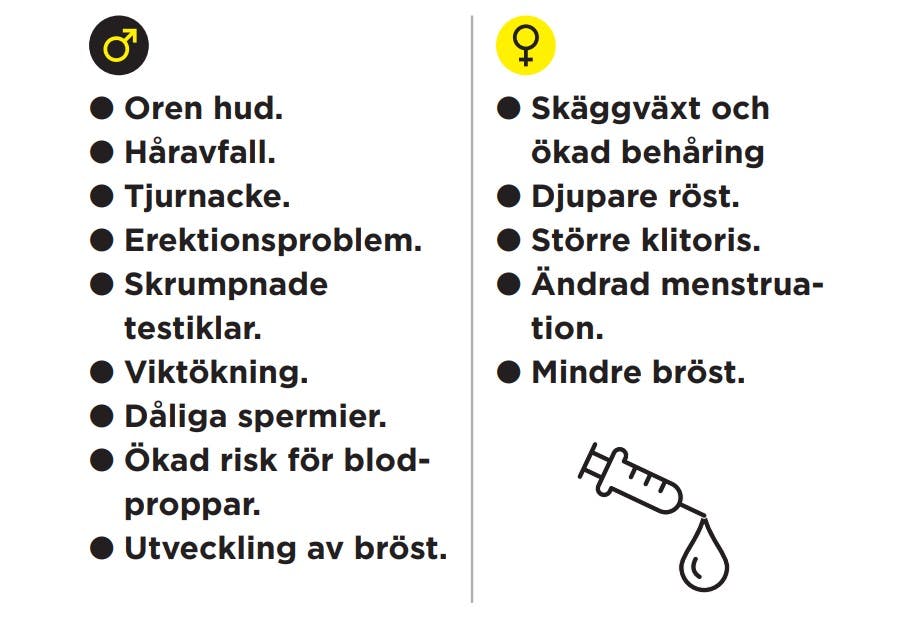 Biverkningar, anabola steroider 