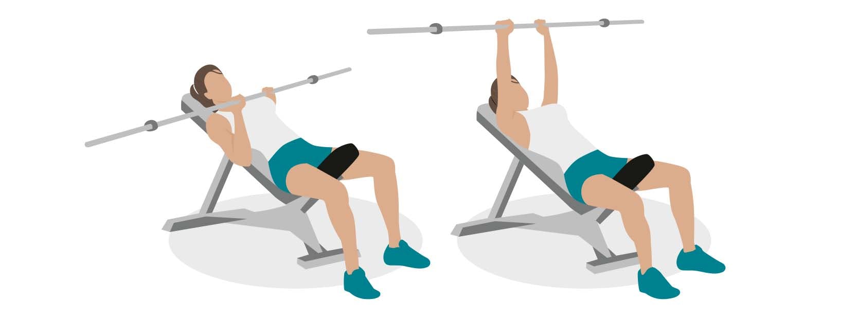 benkpress gjør at triceps må jobbe ekstra hardt