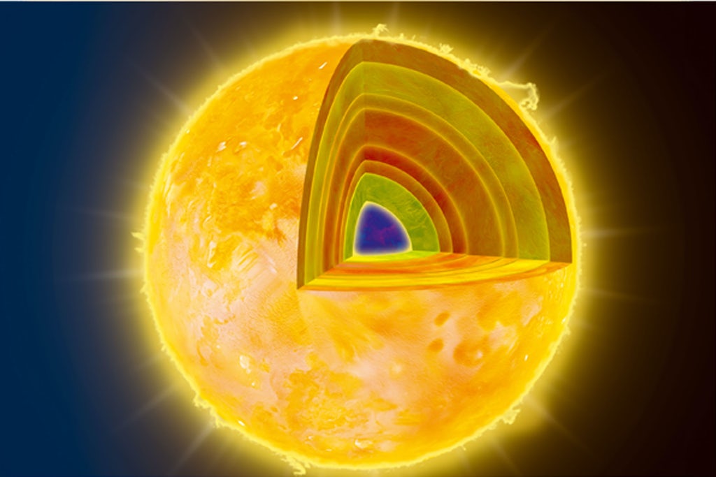 Heavy star