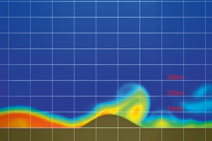 Klimaforandringer | Konsekvenser Og årsager | Illvid.dk