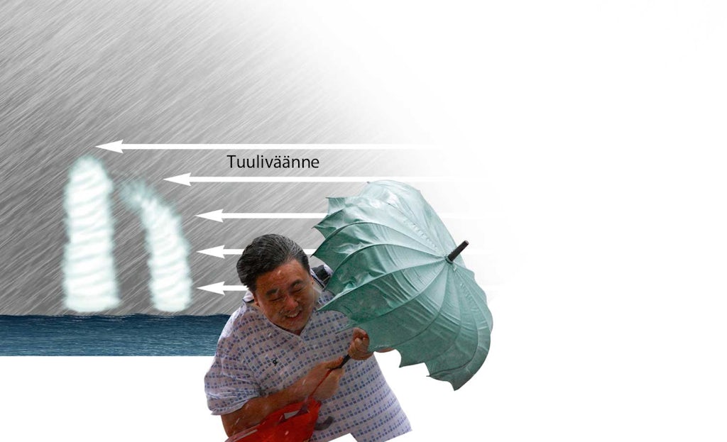 Tropisk orkan