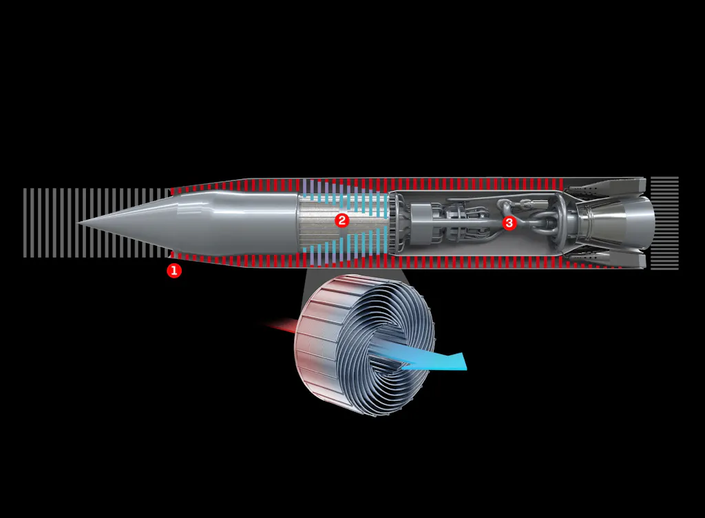 Het Chinese Space Transportation test met succes de supersonische ...