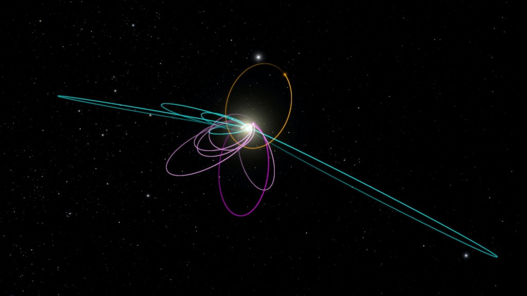 Solsystemet Planet 9 TNO – Laserdrevne sonder kan opsnuse Solsystemets skjulte Planet X