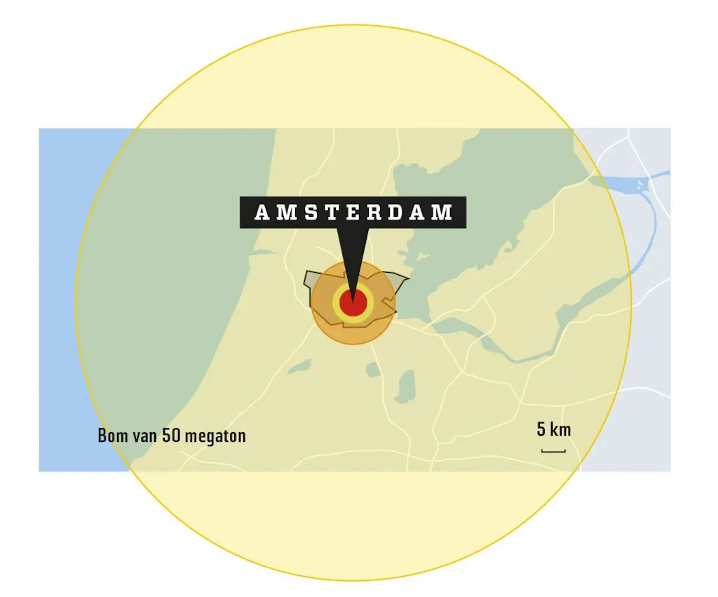 Atoombom: De grote killer redt levens | wibnet.nl