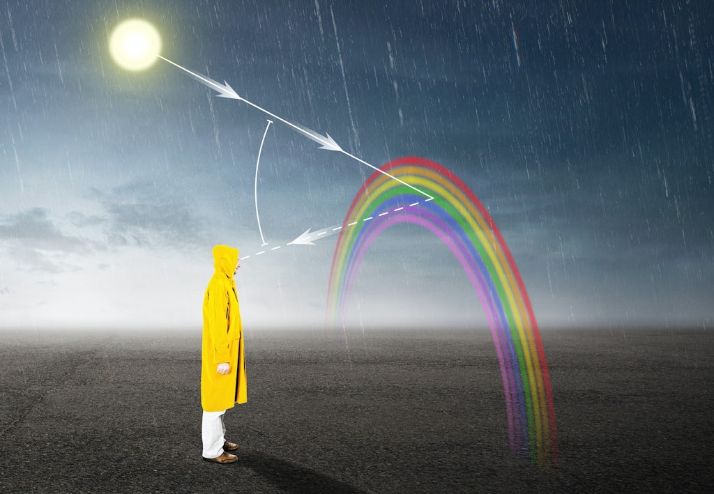 regenboog-ontstaat Zo ontstaat een regenboog.