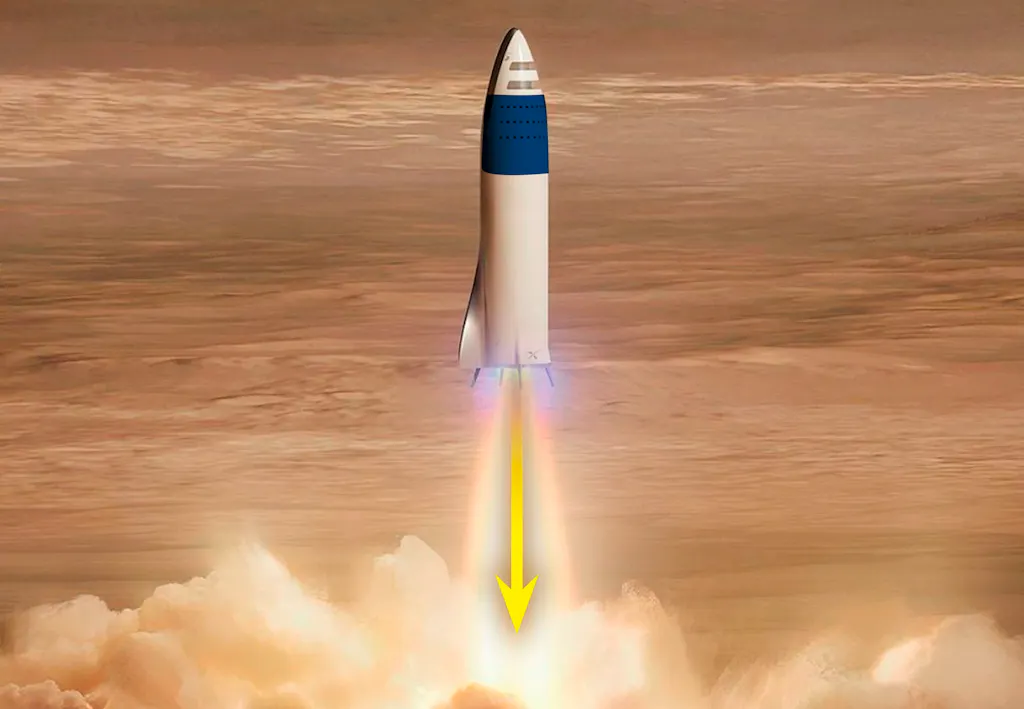 Nieuwe maanraket is klaar voor vertrek | wibnet.nl