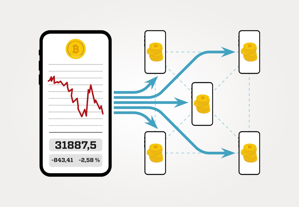 Bitcoin-nettverk Bitcoin-nettverk