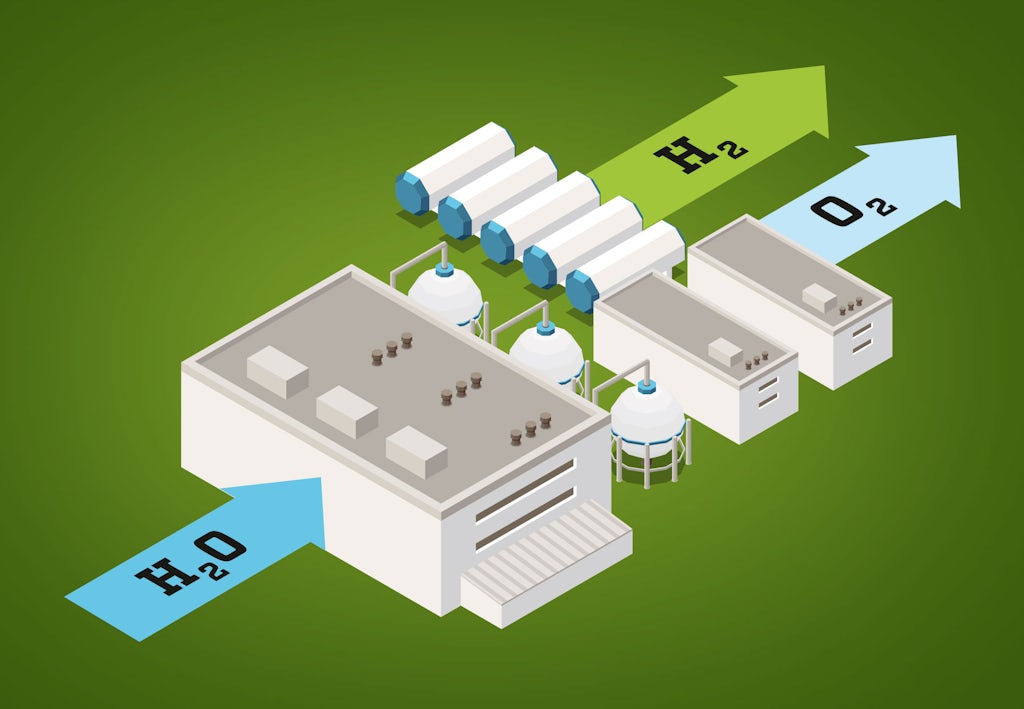 Waterstofsamenleving waterstof energieopslag