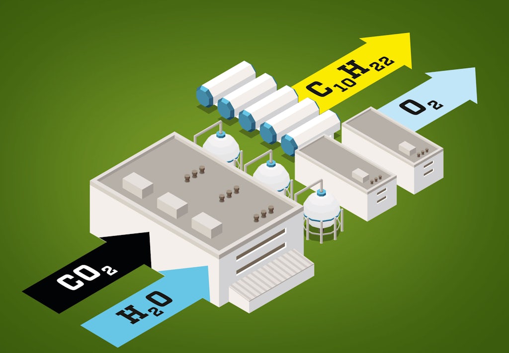 Waterstofsamenleving broeikasgas groene brandstof