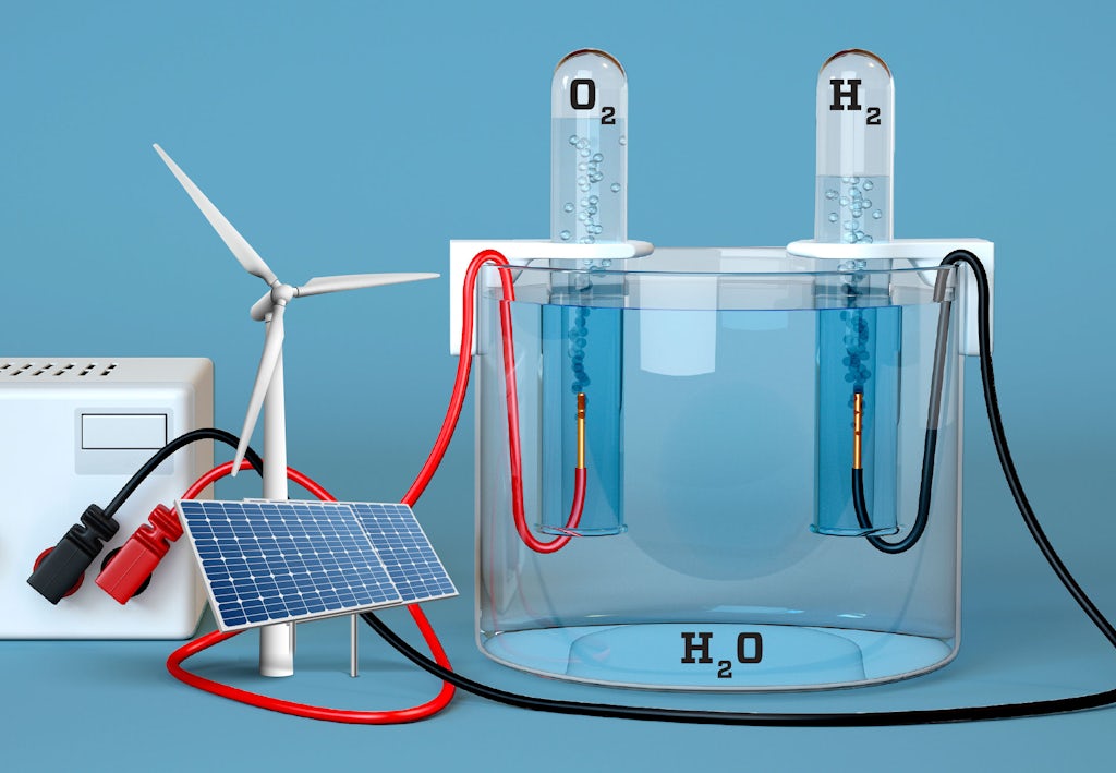 elektrolyse - Brint gør Europa helt grønt i 2050 Waterstofsamenleving elektrolyse