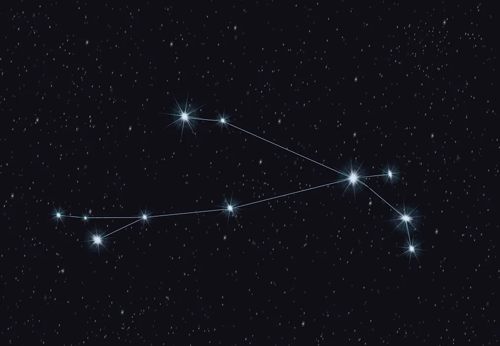 Ram – Zo vind je het sterrenbeeld Ram | wibnet.nl