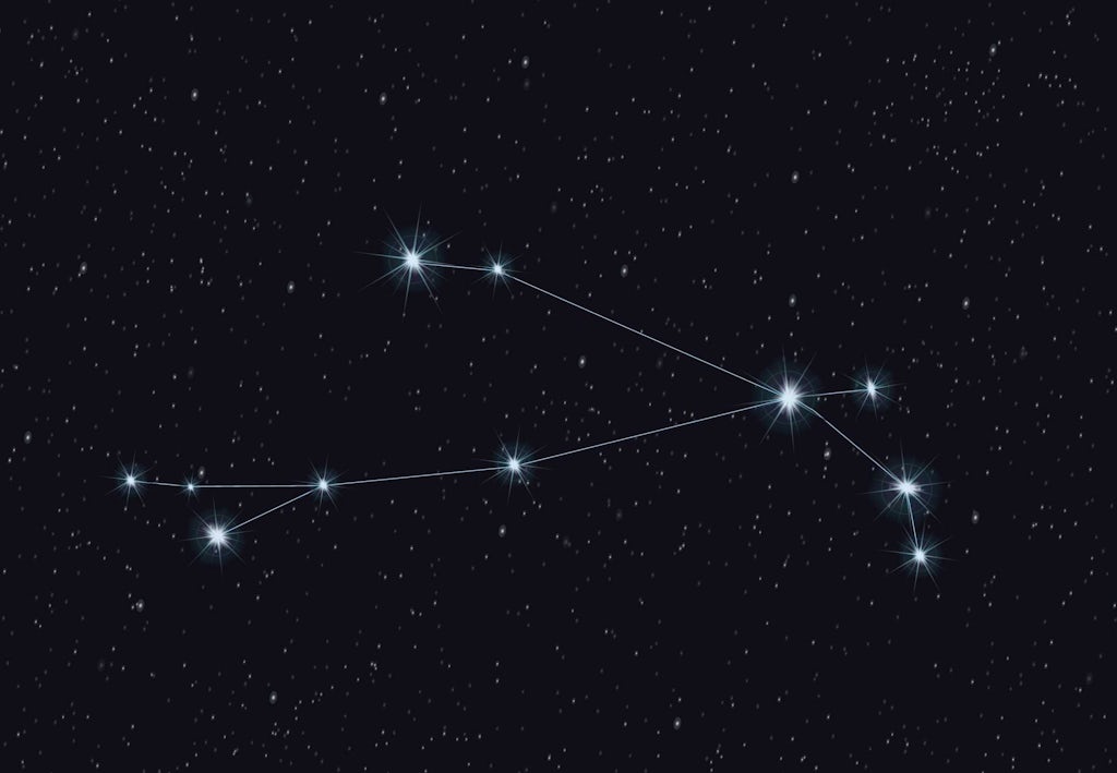 Sterrenbeelden – hier vind je alle sterrenbeelden aan de hemel | wibnet.nl