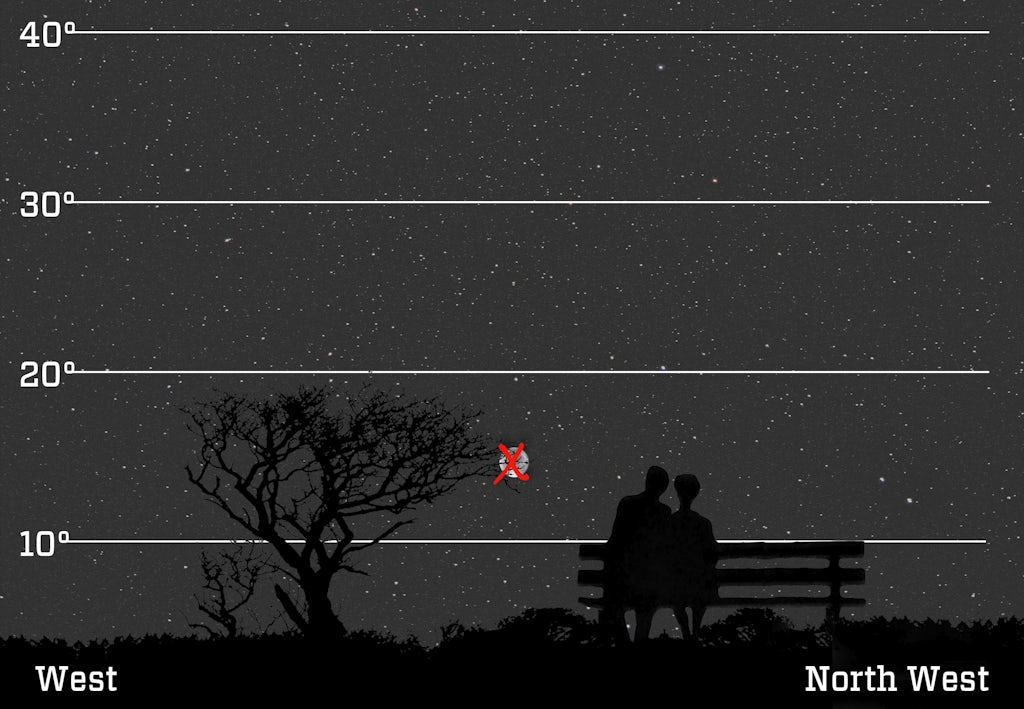Mars stjernekort Mars stjernekort