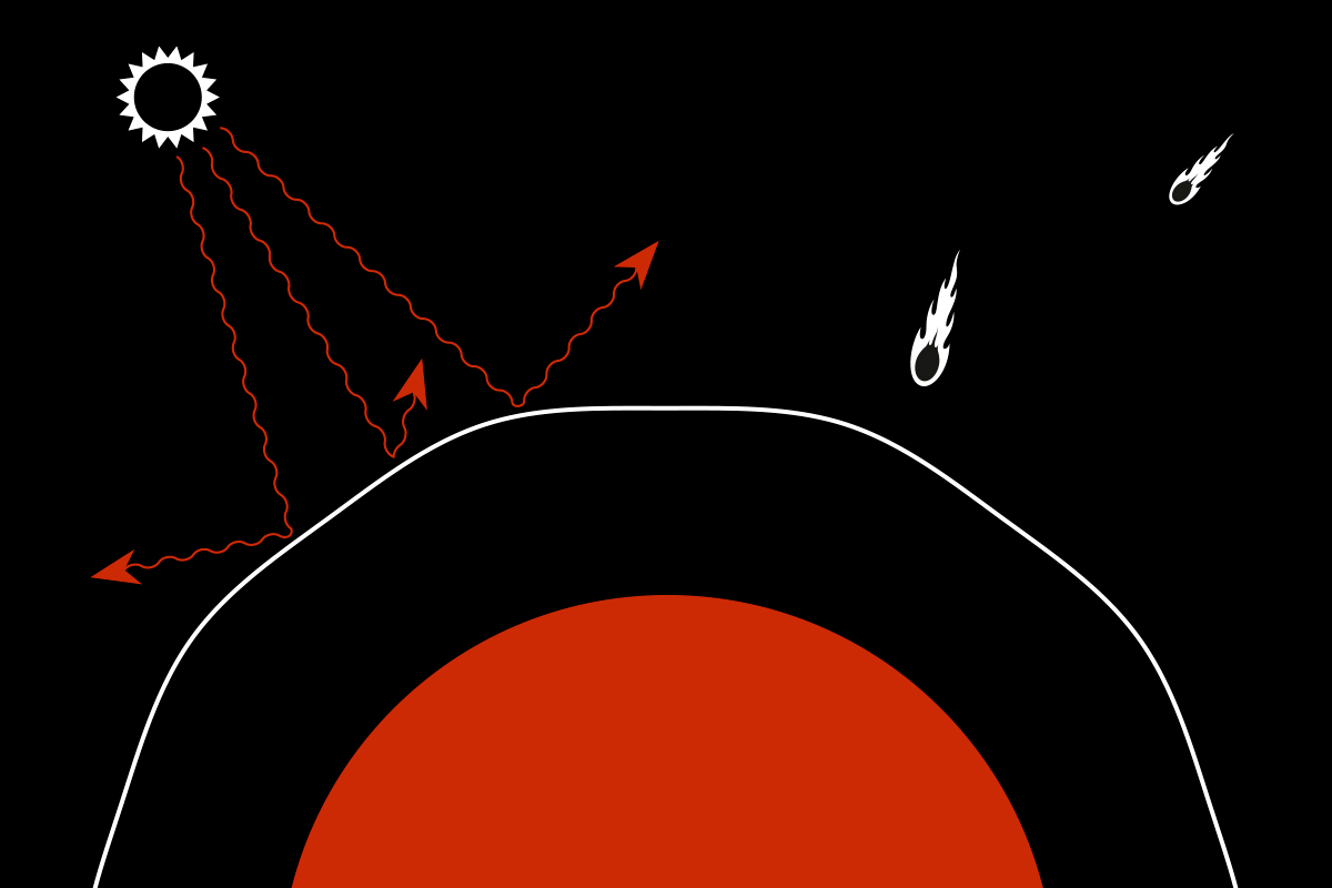 Fra rød planet til grønn oase: Disse fem trinnene skal gjøre Mars ...