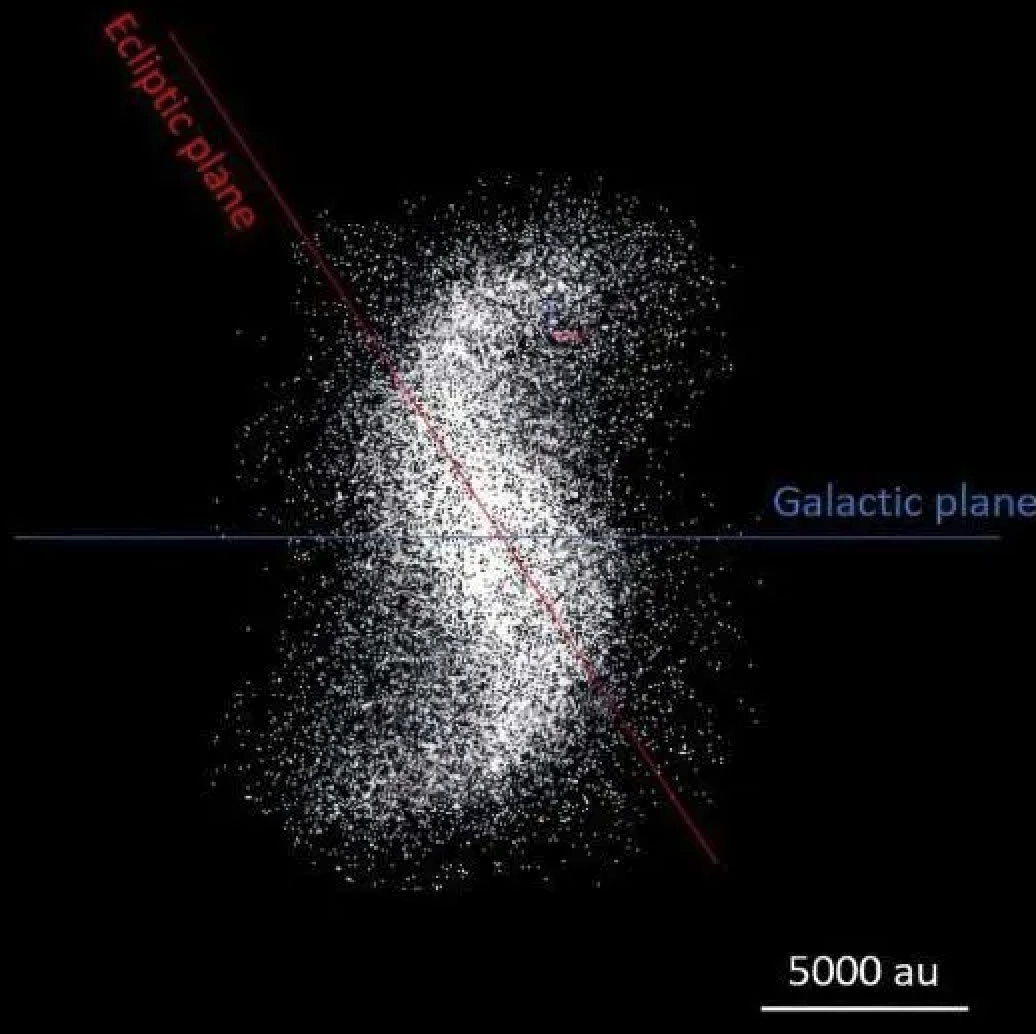 Astronomer avslöjar första glimten av mystisk struktur i utkanten av ...