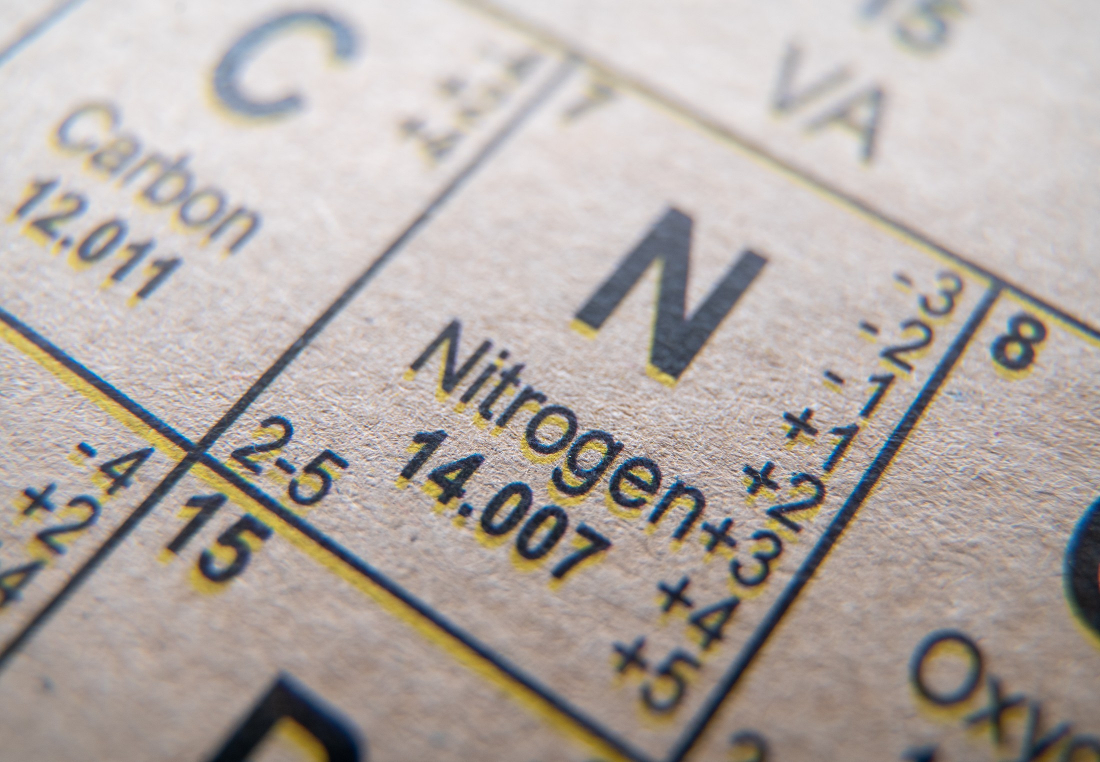 Nitrogen | Alt om grunnstoffet | illvit.no