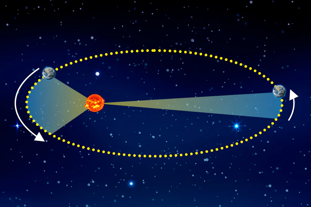 Kepler satte Solsystemet på formel | illvid.dk