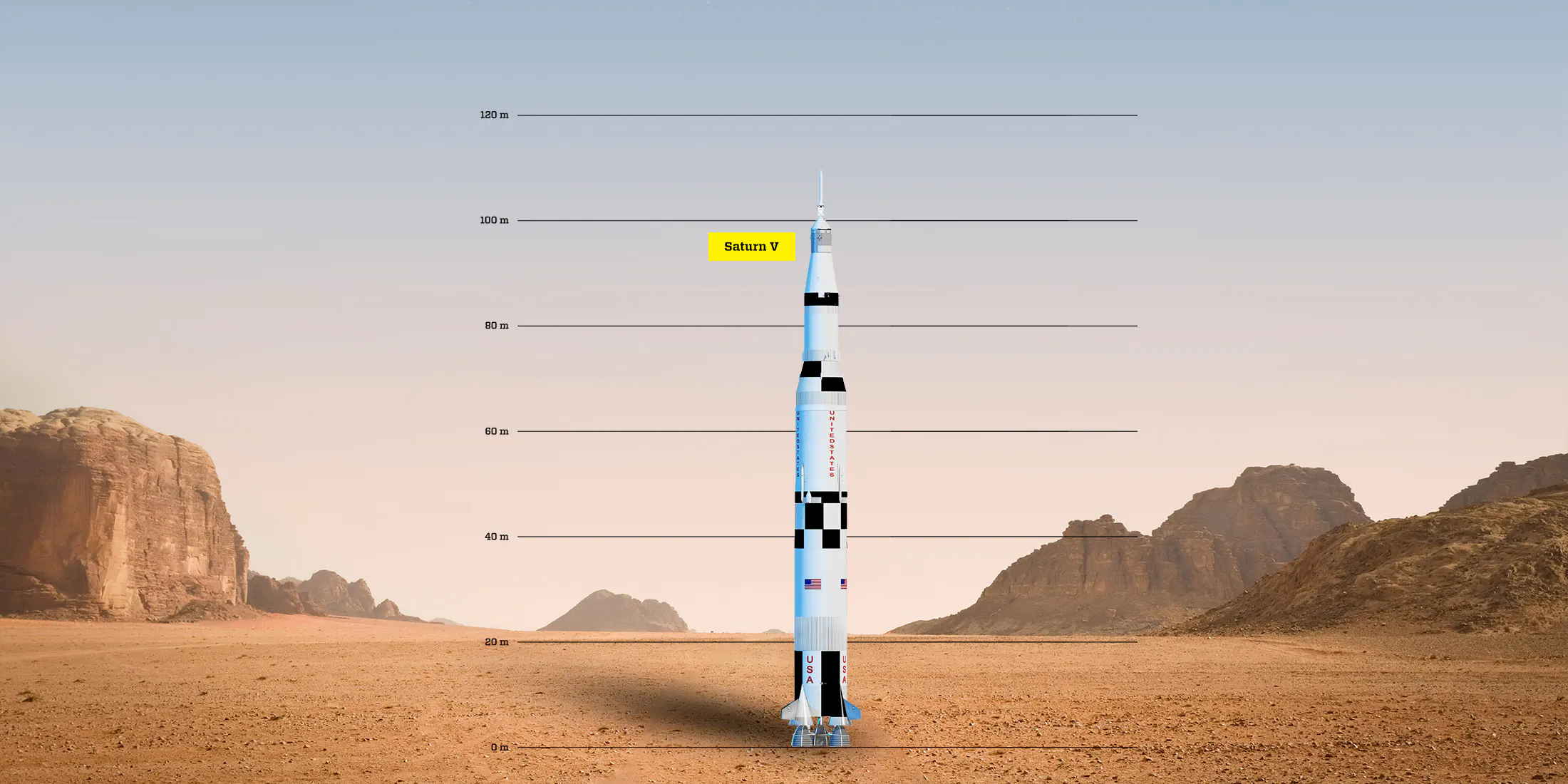 Starship: what you need to know about the huge rocket heading to Mars ...