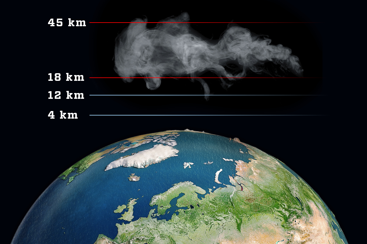 Kan det virkelig passe at vores blod ville koge på Mars? | illvid.dk