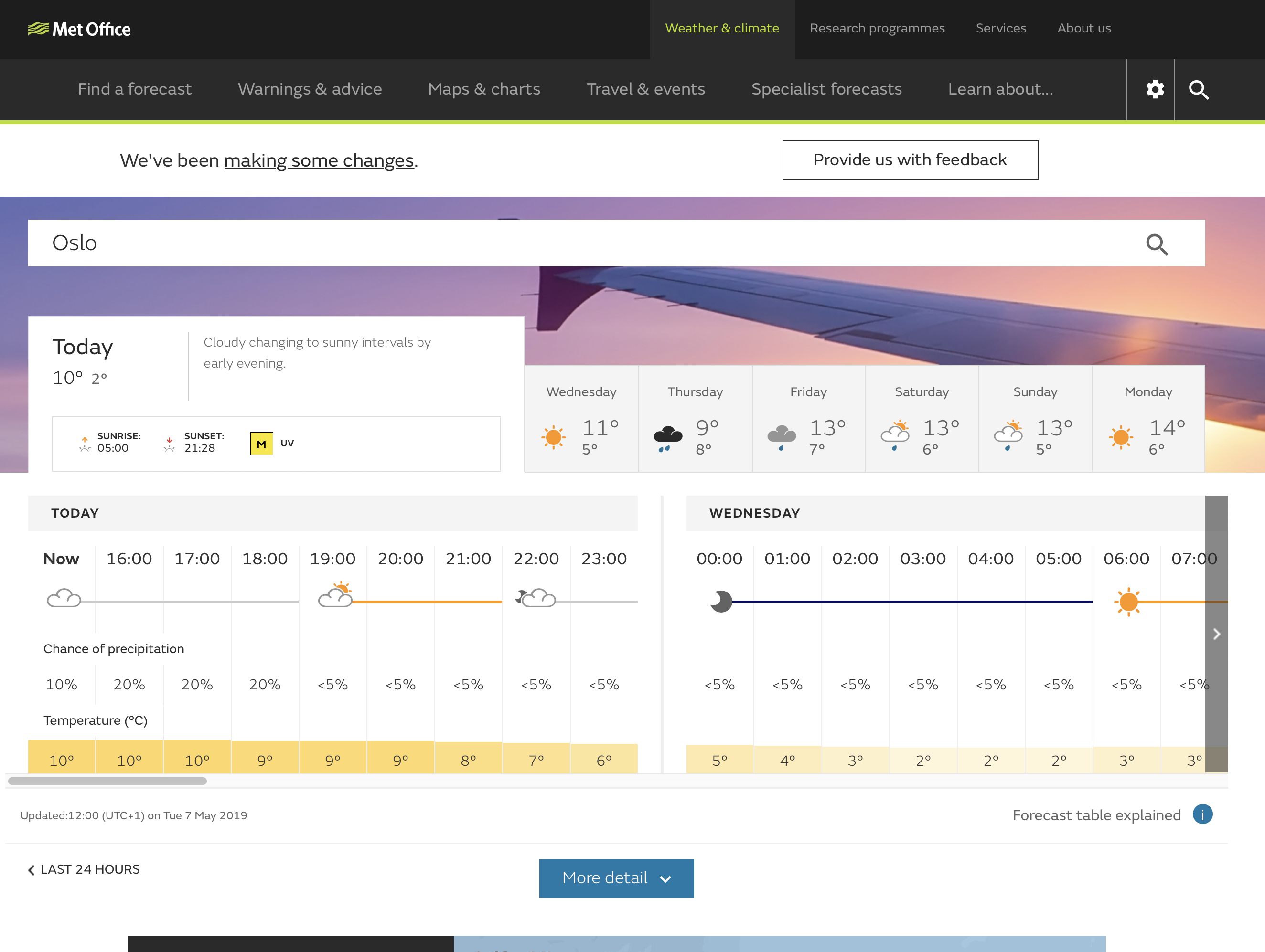 Met office weather app