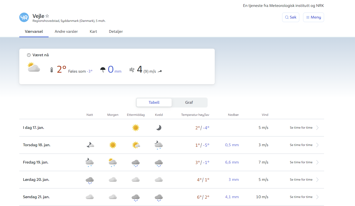 yr.no er en norsk vejrtjeneste og vejr-app.