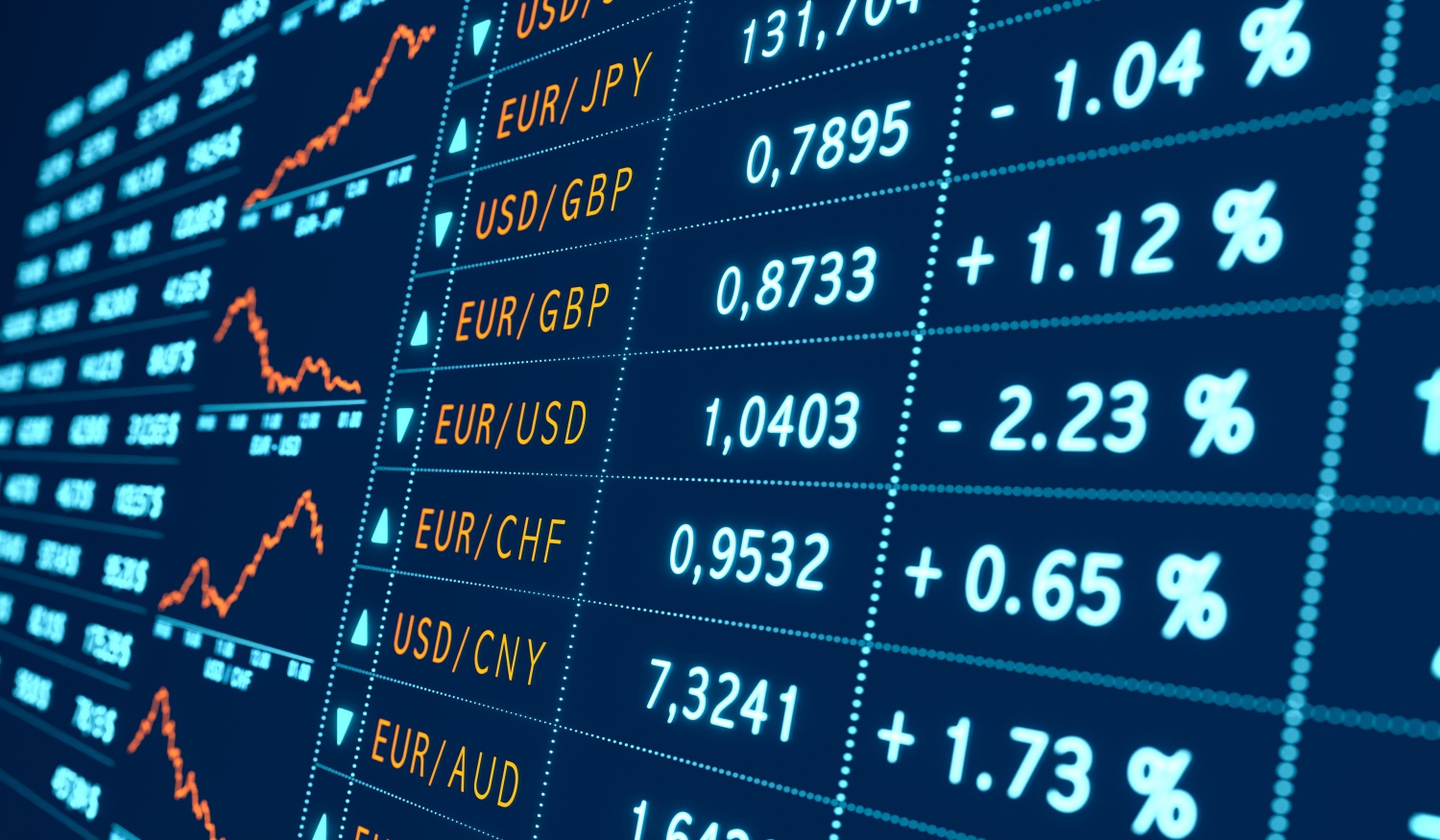 Slik regner du om euro til kroner