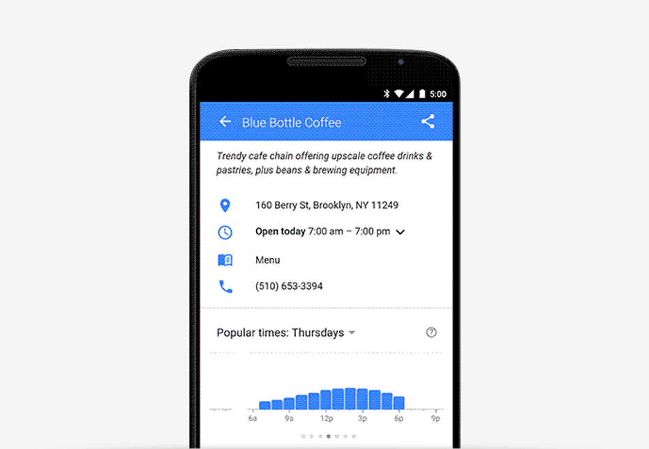 I Google Maps kan du let se, om der er kø eller ventetid på fx restauranter og museer.