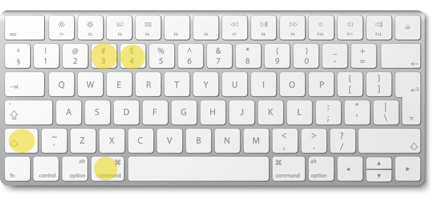 Screenshot på Mac med disse genvejstaster