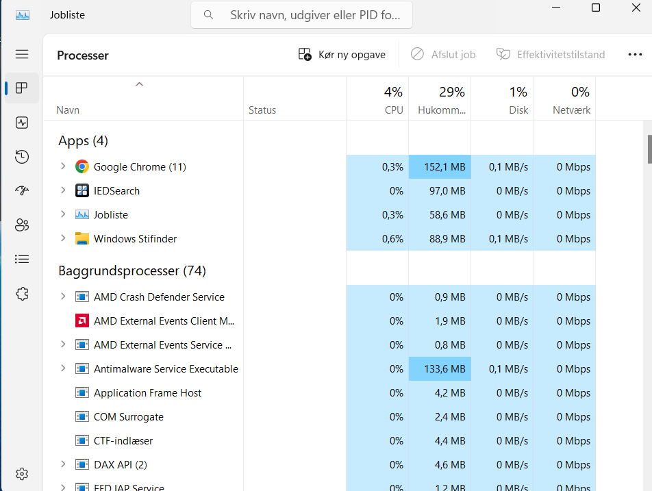 Aktivitetshanteraren i Windows 11