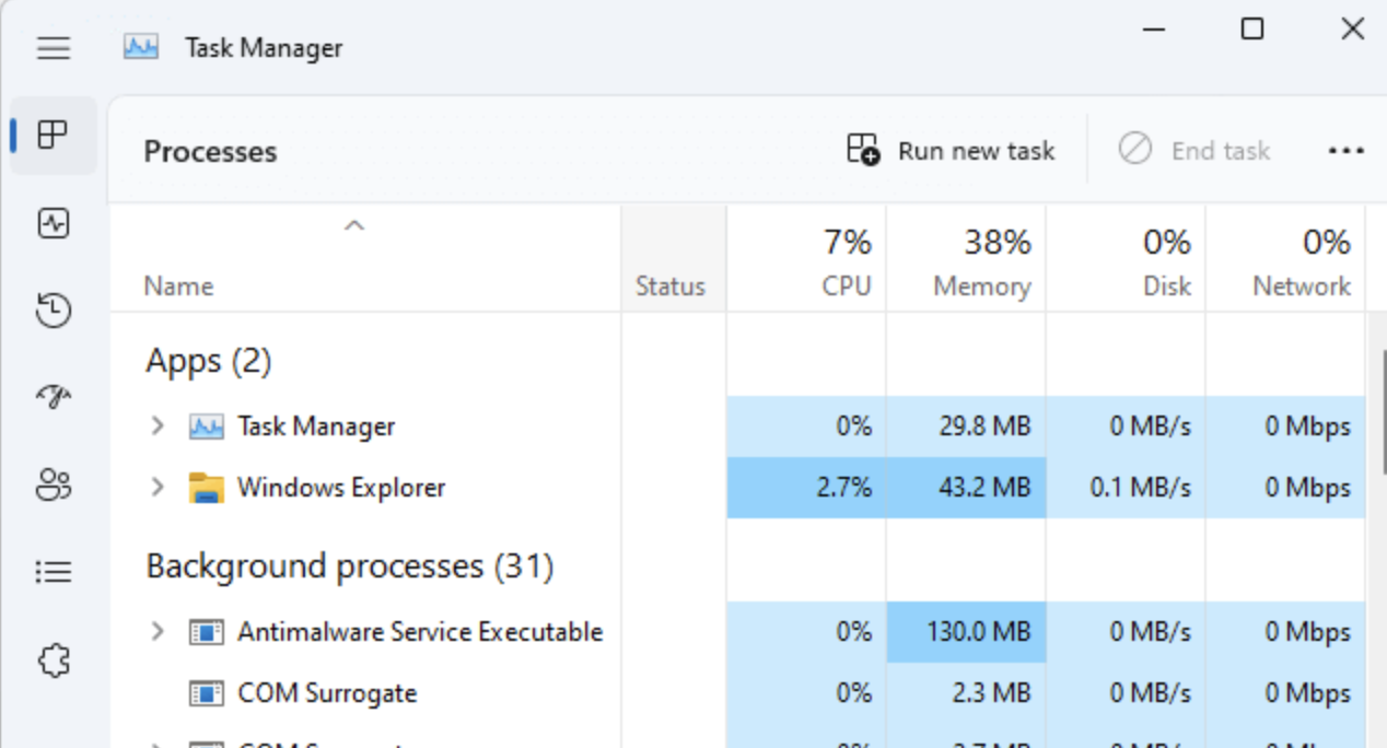 Windows 11:n Tehtävienhallinta