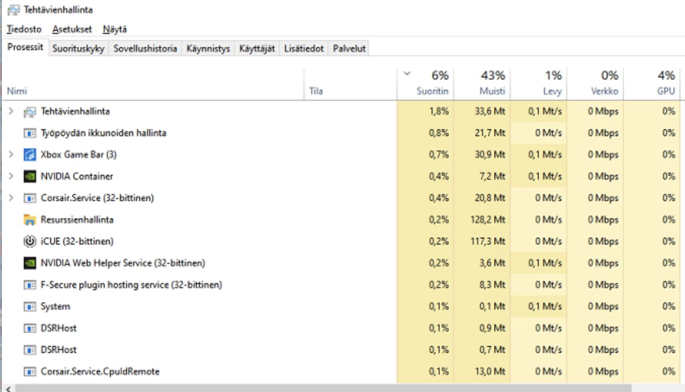 Windows 11:n perinteinen Tehtävienhallinta