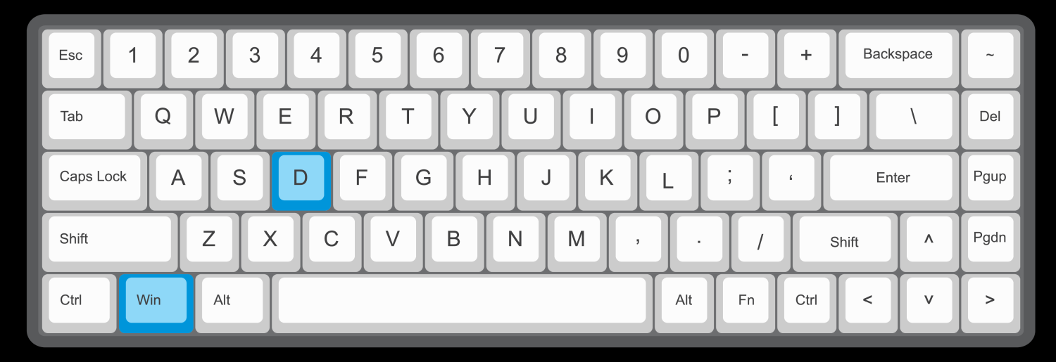 Tällä pikanäppäimellä voit näyttää tai piilottaa työpöydän. Tämä on hyödyllistä, jos haluat löytää nopeasti jotain työpöydältä muttet halua sulkea kaikkia avoimia ikkunoita.