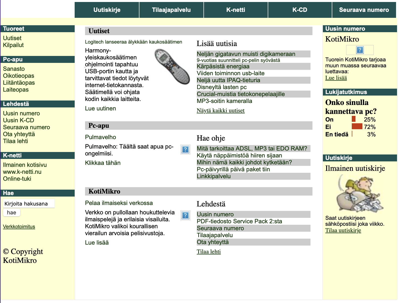 Kotimikron verkkosivusto vuodelta 2004 löydettiin Wayback Machinella.