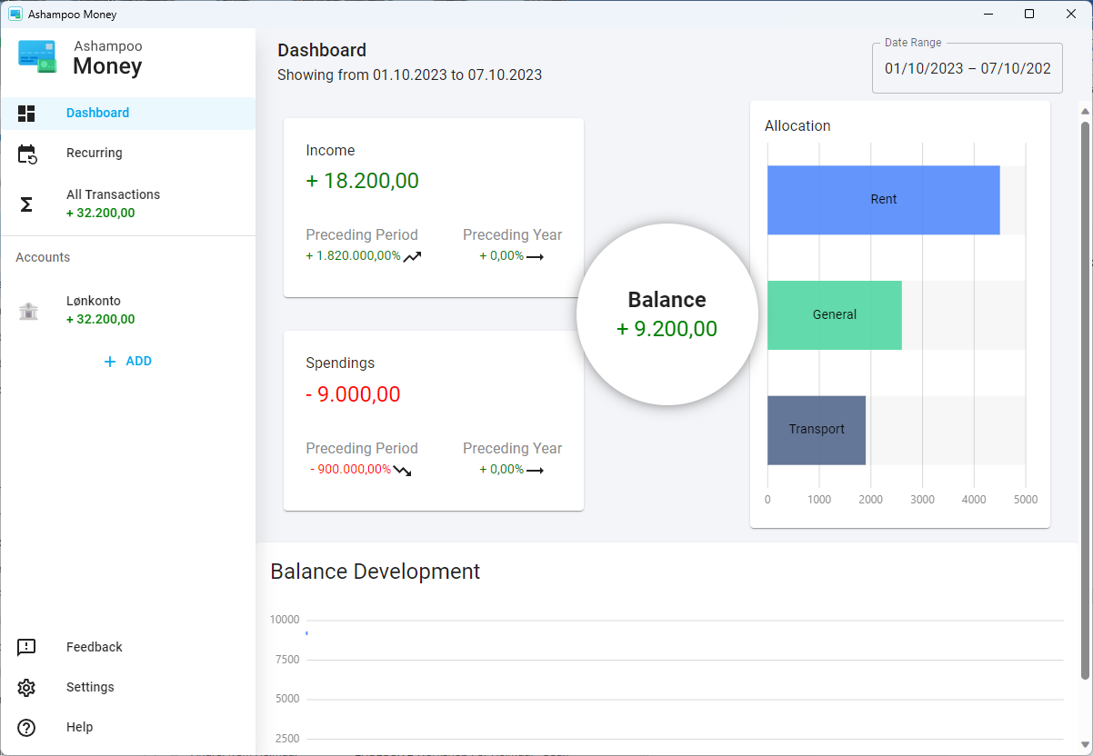 På programmets flotte overbliksside kan du hurtigt se din økonomi præsenteret i forskellige dataintervaller. Her er det den engelske udgave, men du får programmet på dansk.
