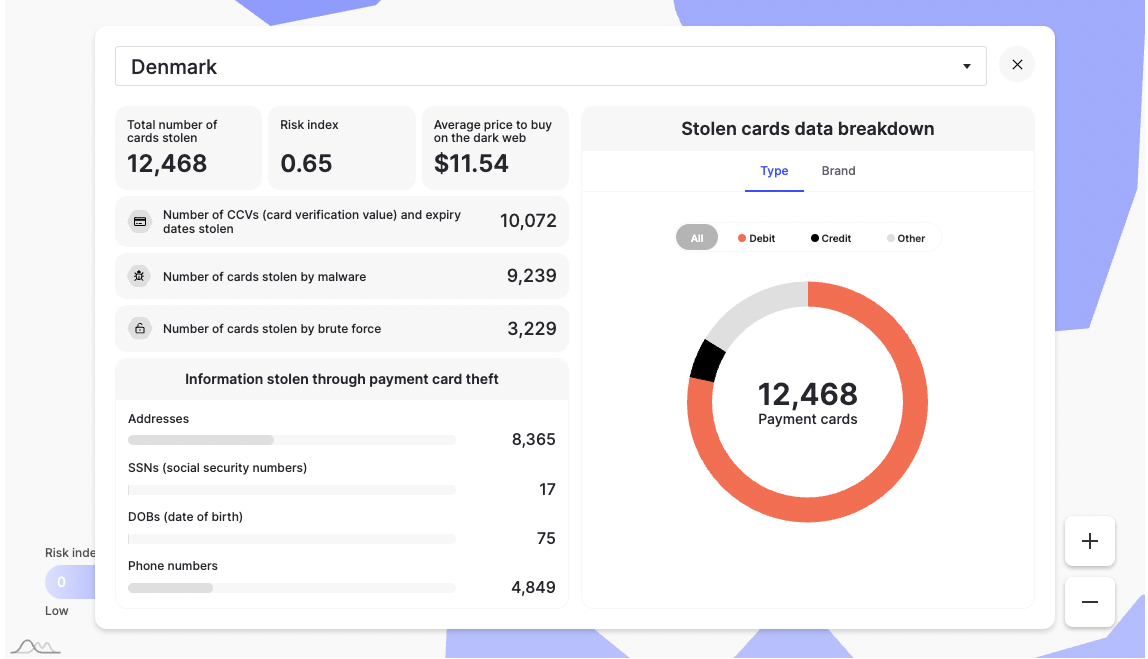 12&nbsp;055 stjålne kredittkort i Norge