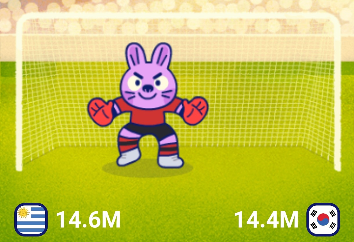 Rangaistuspotku Googlen MM-pelissä