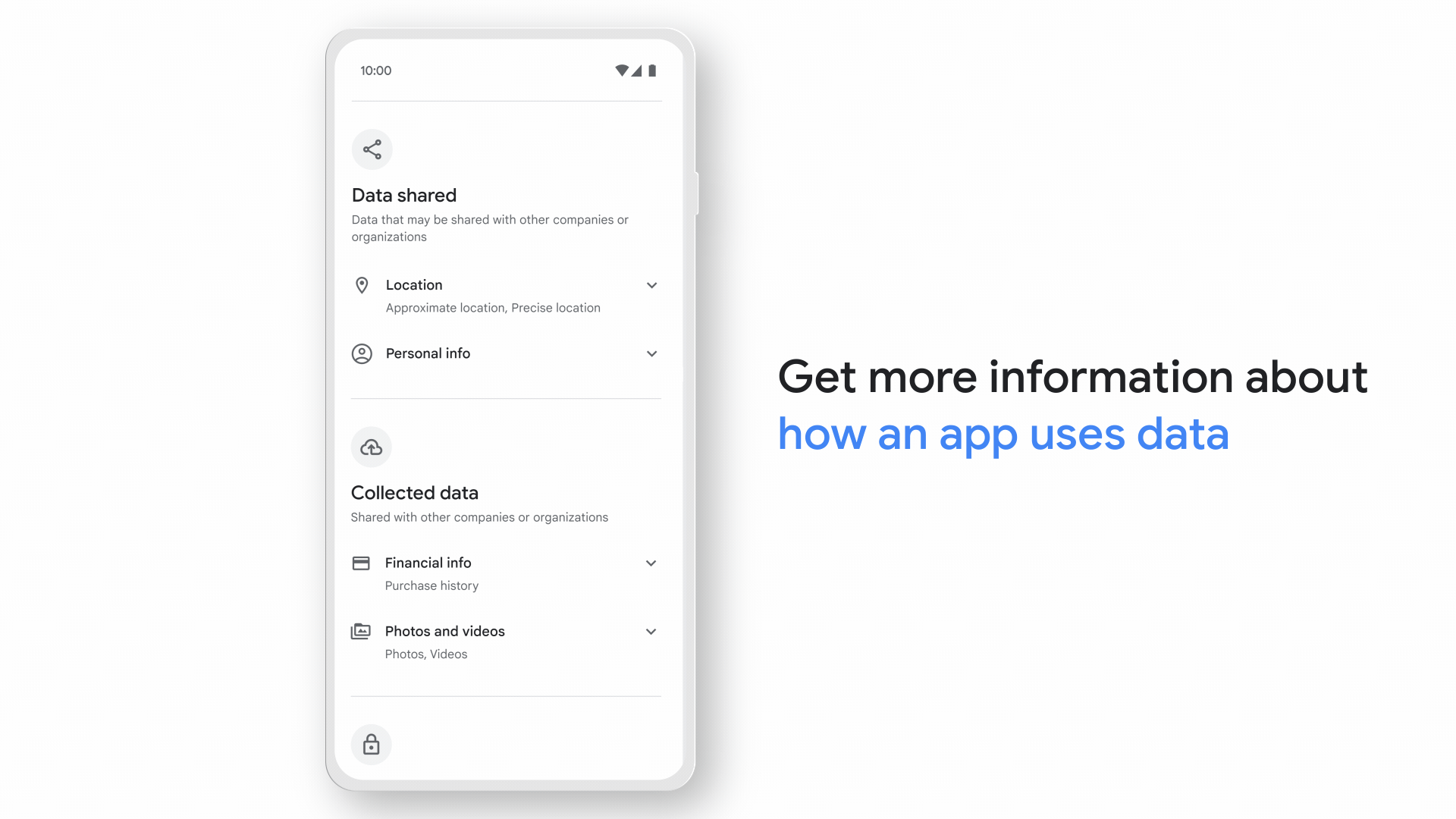 Finn ut hva appen bruker dataene dine til.