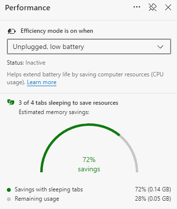 Funktionen Prestanda i Microsoft Edge