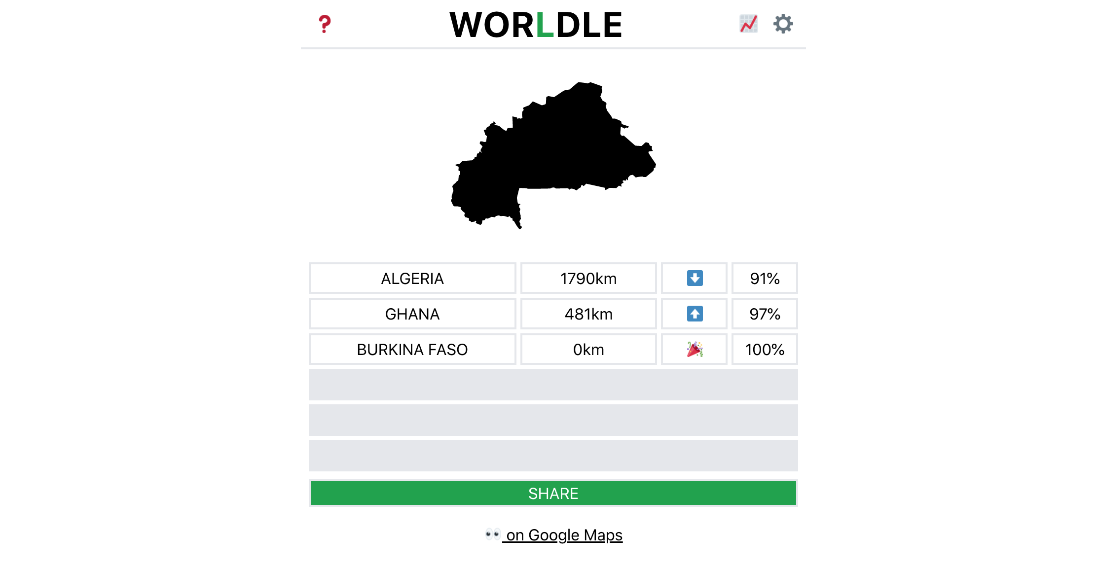 Worldlessa arvataan maita maan muodon mukaan.