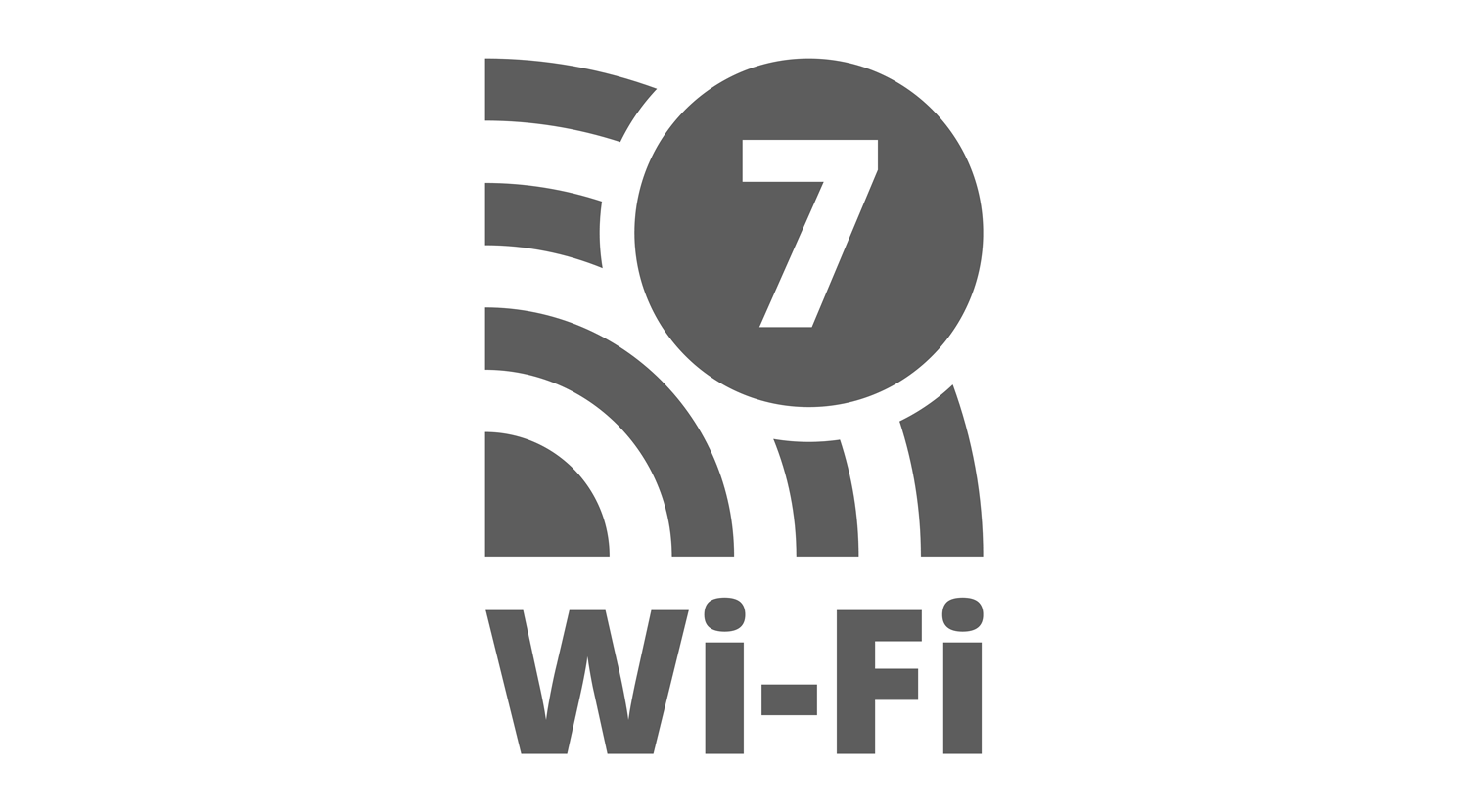 Wi-Fi 7 on kaksi kertaa nopeampi kuin Wi-Fi 6