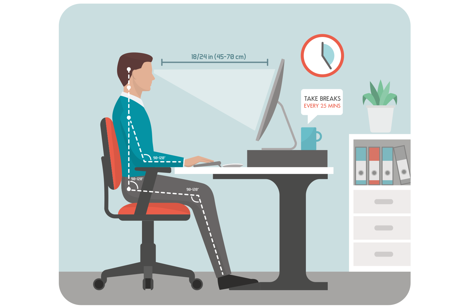 Kotikonttori: Tee etätyöpisteestäsi toimivampi