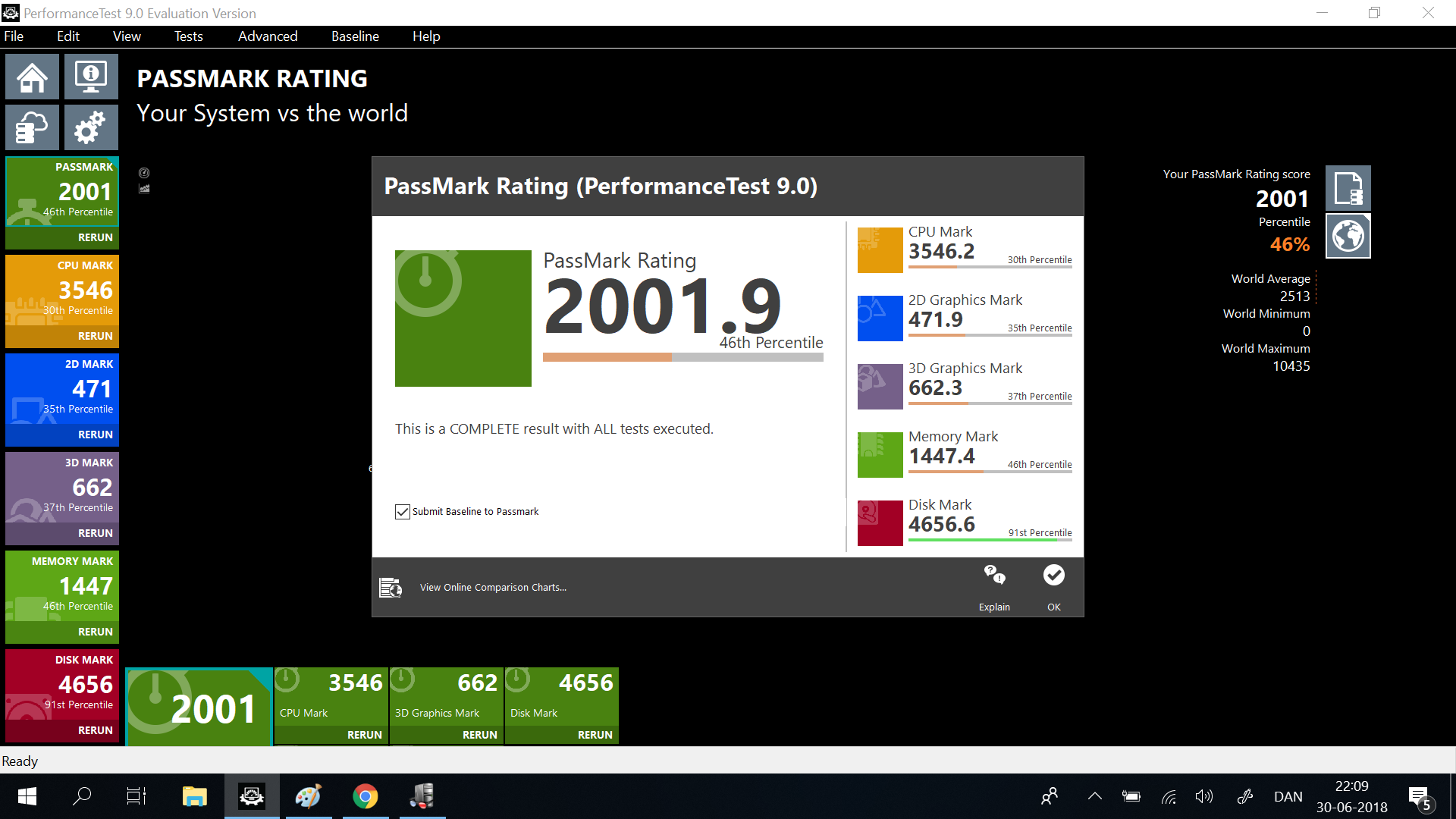 Med programmet Passmark PerformanceTest kan du måle din computers ydelse.