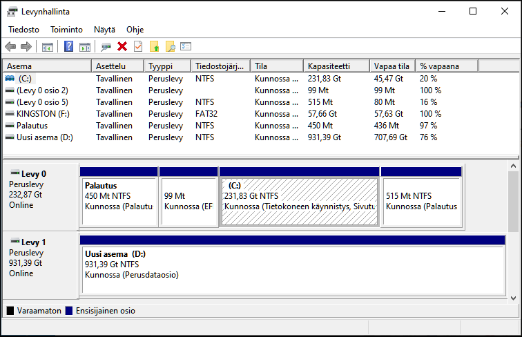Windows 10:n Levynhallinta