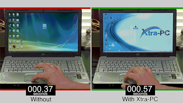 Xtra-PC lupaa vauhtia vanhaan koneeseen