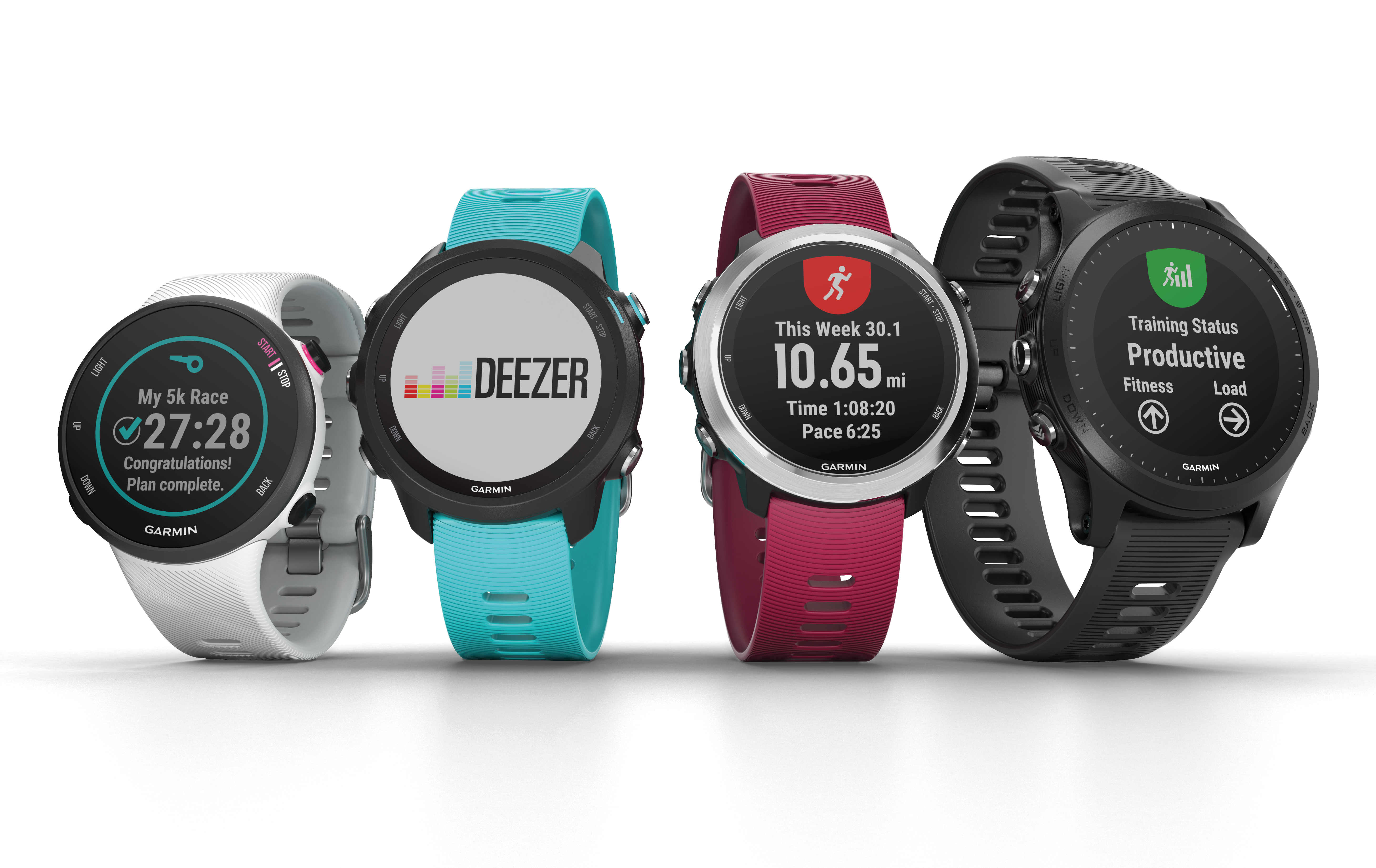 Urheilukellot – Garminin uudet Forerunner-sarjan sporttikellot